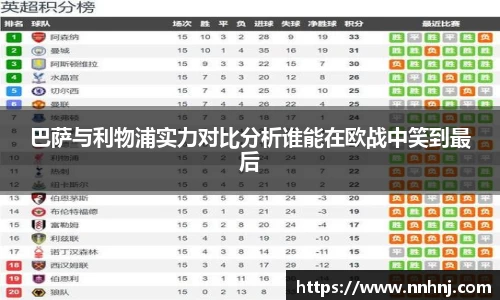 k8巴萨与利物浦实力对比分析谁能在欧战中笑到最后